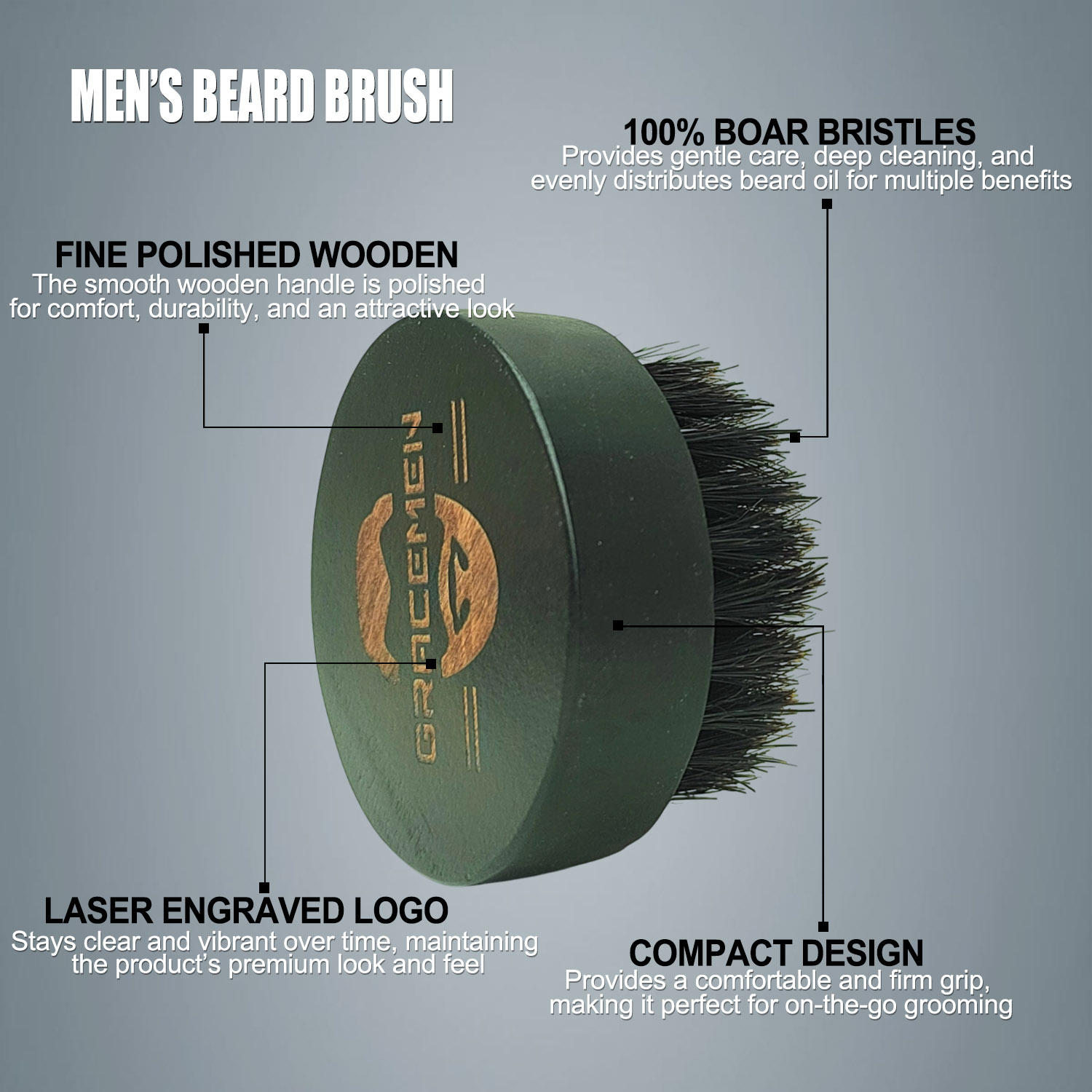 Round Beard Brush for Men – 10 - Men'S Grooming Facial review and price